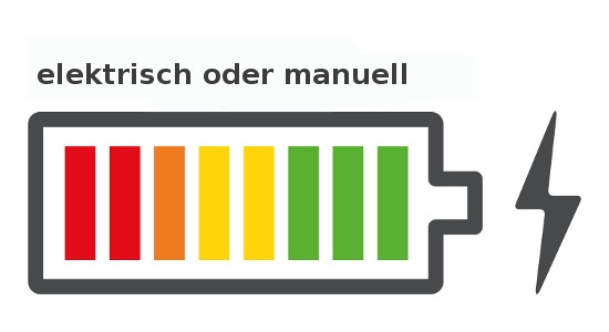 haaga 697 Profi-plus - Akku Kehrmaschine