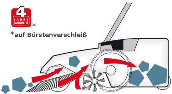 haaga 697 Profi-plus - Akku Kehrmaschine